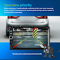 Miniatyrbillede 2 af 7: Stereo 7 tommer Bil Radio 2DIN Touch Skærm Automotive Multimedia Bluetooth USB TF FM Radio Autoradio MP5 afspiller