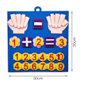 Miniatyrbillede 2 af 6: Bedste kvalitet Børne Montessori Legetøj Fit Finger Tal Matematik Legetøj Børn Tælle Tidlig Læring For Småbørn Intelligens Udvikle 30*30cm