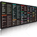 Miniatyrbilde 1 av 6: XXL Large Muse Pad Cheat Sheet Musematte