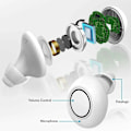 Miniatyrbillede 7 af 7: Genopladelige høreapparater Digital Høre Forstærker In Ear Enhancer