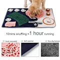Miniatyrbilde 4 av 6: Snuffle matte for hunder interaktivt fôring lek med sklisikker bunn pad hund godbiter fôring matte