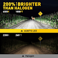 Pikkukuva 3 / 6: Canbus LED Lamppu H1 LED Ajovalo Mini Koko Design Langaton Tuuletin Autoon LED lamppu
