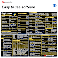 Miniatyrbild 2 av 5: Python Programmering Mouse Pad Large Genvägar Cheat Sheet tangentbord musmatta