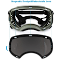 Miniatyrbilde 3 av 7: Hunde Goggles Ownpets Goggles med Justerbar Reim, Magnetisk Design Avtakbar Linse og UV beskyttelse