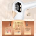 Miniatyrbilde 7 av 7: 3-i-1 IPL Laser Hårfjerning 9 Levels  Blits depilator for Ansikt Armhuler Armer Bikini Line Bein Hjem Epilator