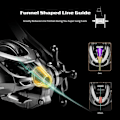 Miniatyrbillede 6 af 6: Baitcasting Reel 9,5KG 22LB Træk Power 10 Leje 6,4 Gear Ratio Trag Clicker Enkelt Power Handtag Fishing Reel