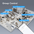 Miniatyrbilde 7 av 7: Tuya WiFi Smart Motor Elektrisk kjede Ruller gardiner Shade Shutter Drive RF Fjernkontroll sett