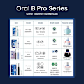 Miniatyrbillede 5 af 8: Oral B Pro Ultra Elektrisk Tandbørste Pro 4 Tryk Sensor 48,800 Strokes/Min 2 Min Timer 30s Påmindelse 4 Modes 3 Brush Heads