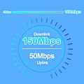 Pikkukuva 5 / 7: 4G Lte reititin Langaton Wifi Kannettava Mini Outdoor Hotspot Pocket Mifi 150mbps Sim kortti paikka toistin 3000mah