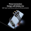 Pikkukuva 6 / 8: USAMS U83 66W 3 In 1 Digitaalinen näyttö kaapeli PD QC pikalataus USB tyyppi C kaapeli iPhone 14 13 12 Pro Max Huawei  Xiaomi Samsung