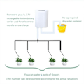 Miniatyrbilde 9 av 9: 8 Hoder Automatisk Vanning Pumpe Kontroller Plante Blomst Hjem Sprinkler Drypp Vanning Enhet Pumpe Timer System Hage Verktøy