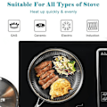 Miniatyrbillede 3 af 7: Rustfrit stål Stage Pande Nonstick Honeycomb Fry Pande