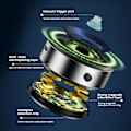 Miniatyrbild 2 av 8: Hög kvalitet Vakuum Adsorption Sug Kopp 360 Rotation Universell Justerbar Mobil Telefon Hållare Fäste