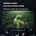 Miniatyrbillede 6 af 7: Trådløs HDMI Video Sender Receiver G6W Kits HDMI Extender Adapter TV Dongle 1080P til Monitor Projektor Laptops