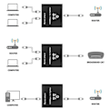 Miniatyrbillede 7 af 7: Splitter Connector Adapter 1 to 2 Ways Lan Ethernet Splitter Gigabit Coupler  Connect Laptop Network Cable