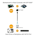Pikkukuva 6 / 6: Mini SAS kaapeli SFF-8087 SATA Mini SAS Breakout kaapeli SFF8087 SATA
