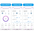 Miniatyrbillede 5 af 5: Digital Termostat Socket Inkubator Temperatur Controller Med Timer