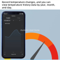 Miniatyrbillede 5 af 8: Smart Life WiFi Temperature Switches 16A Smart Termostat Real-time Energy Comsuptiom Monitoring med