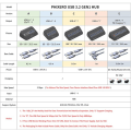 Miniatyrbild 6 av 7: USB 3.2 Docking Station Hub Typ C Splitter Adapter Multi Portar Flera Socket OTG 3.0 med SD kort läsare