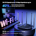 Miniatyrbild 5 av 6: WIFI6 Router Gigabit Trådlös Router Signal Förstärkare 2.4G 5GHz Beamforming Föräldrakontroll Gäst Nätverk Repeater