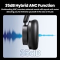 Miniatyrbild 4 av 5: Hybrid 35dB ANC Active Noise Canceling Hörlurar Trådlösa Over Ear Bluetooth Hörlurar