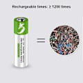 Miniatyrbillede 4 af 7: Høj kapacitet 1,5V AA 2600 mWh USB genopladeligt li-ion batteri