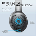 Miniatyrbilde 7 av 7: Soundcore Life Q20 Hybrid Active Noise cancelling Hodetelefoner