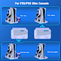 Miniatyrbilde 3 av 7: For PS5 Slank Kjøling Stativ med RGB Lys Vifte For PS5 Konsoll Disc&Digital Editions PS5 Kontroller Dobbel Kontroller Lading Dokk
