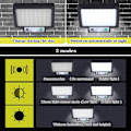 Miniatyrbilde 3 av 7: LED Solar Splitt Vegg Lampe 3 Modus Vanntett Bevegelse Sensor Lamper Hage Gate Belysning Solar Lampe For Hage Sikkerhet Vegg Lys