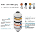 Miniatyrbillede 3 af 8: Badeværelse bruser filter badning vand filter renser