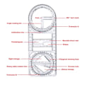 Miniatyrbillede 5 af 6: Multi funktionel 360 ° bevægelig geometrisk tegning lineal
