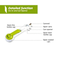 Miniatyrbild 5 av 6: 8 in 1 Multi Function Twist Bottle Opener Allt in One Burk 8 shaped Gripper Kan öppnare
