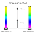 Miniatyrbillede 3 af 8: Smart RGB Symfoni Lyd Kontrol LED Lys Musik Rhythm Ambient Pickup Lampe Med App Kontrol