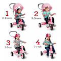 Pikkukuva 6 / 8: Radio Flyer 4-in-1 Stroll 'N Trike
