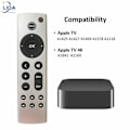 Miniatyrbild 7 av 7: Universal Ersättning Fjärrkontroll Fit for Apple TV Fjärrkontroll