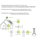 Miniatyrbilde 4 av 4: Tuya App Smart Toveis Bilateral WiFi Energi Måler Elektrisitet Forbruk Monitor