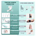 Miniatyrbild 2 av 7: Kniv Korrektor Hallux Valgus Ortotics Big Toe Homing Rightener Justerable Nobs Med 3 Angle
