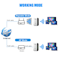 Miniatyrbillede 3 af 8: 300 Mbps Trådløs WIFI Repeater 2.4G Router Wifi Range Extender Wi-Fi Signal Forstærker 802.11N Netværk Kort Adapter til PC