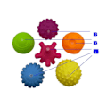Miniatyrbilde 4 av 6: Teksturert Multi Ball Sett Utvikle baby's Taktile Sanser Leketøy Baby Touch Hånd Ball Leker