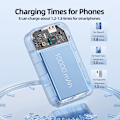 Pikkukuva 4 / 6: Mini virta pankki 10000mAh 33W PD pikalataus virta pankki