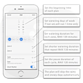 Miniatyrbilde 3 av 7: 6 Sone WIFI Connect Tuya Smart Home Vanning Timer Hage Vanning Kontroller Vann Ventil Irrigation Tmer System