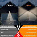 Miniatyrbilde 6 av 6: 100 LED Solar Strøm Vegg Lys Bevegelse Sensor Vanntett Utendørs Hage Lampe