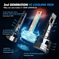 Pikkukuva 6 / 6: LED Canbus  H3 LED Ajovalot 120W Suuri Teho 22000LM 6000K Auto Ohjavalo polttimo V45