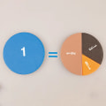 Miniatyrbilde 3 av 7: 51 brøker Matte Undervisning Verktøy EVA Rund Form Instrument Barn Montessori Tidlig Pedagogisk Matte Utvikling STEM Leketøy