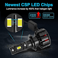 Miniatyrbillede 5 af 6: Led Canbus H3 Led Forlygter Mini 100W 20000LM Bil Lys Pærer