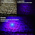 Miniatyrbilde 5 av 7: UV Lommelykt 100 LEDs LGUIY UV Lys Lommelykt Lampe