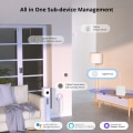 Pikkukuva 3 / 9: Multi-mode Gateway Hub Smart Home WiFi Bridge Bluetooth Mesh Smart Life Remote Control Works With Alexa Google Alice