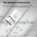 Miniatyrbillede 5 af 7: Smart Plug WiFi Socket EU  Med Strøm Monitor Timing Funktion Tuya Smart Life APP Control