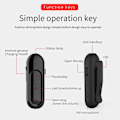 Miniatyrbillede 3 af 6: Clip On Bluetooth Headset Med Mikrofon Stereo Subwoofer Bluetooth Øretelefon