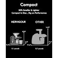 Miniatyrbilde 4 av 6: Sakte Masticering Juicer Maskiner Dobbel Feed Chute Kald Press Juicer Compact Juice Extractor Maker